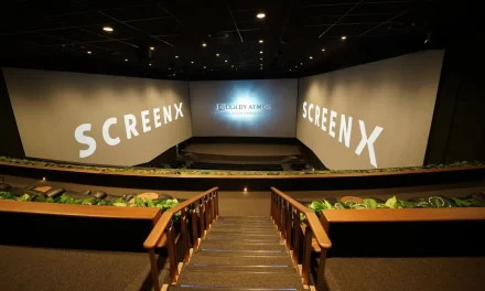 Tempat Menonton Film Secara Premium Dan Lebar