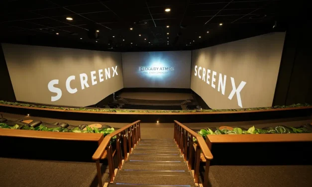 Tempat Menonton Film Secara Premium Dan Lebar