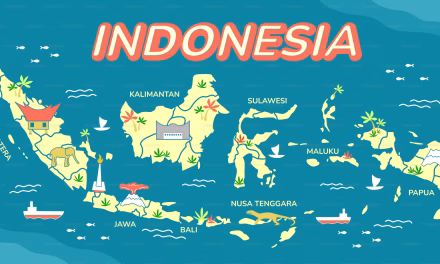Gambaran Permukaan Bumi Yang Menunjukan Arah